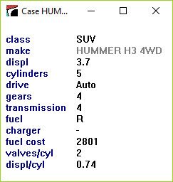 Case attribute values